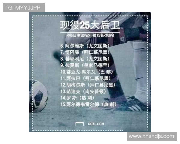 全球十大足球巨星代言排名揭晓 谁是最具商业价值的球场传奇